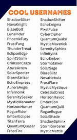 The Ultimate Guide to Creating Awesome Cool Usernames
