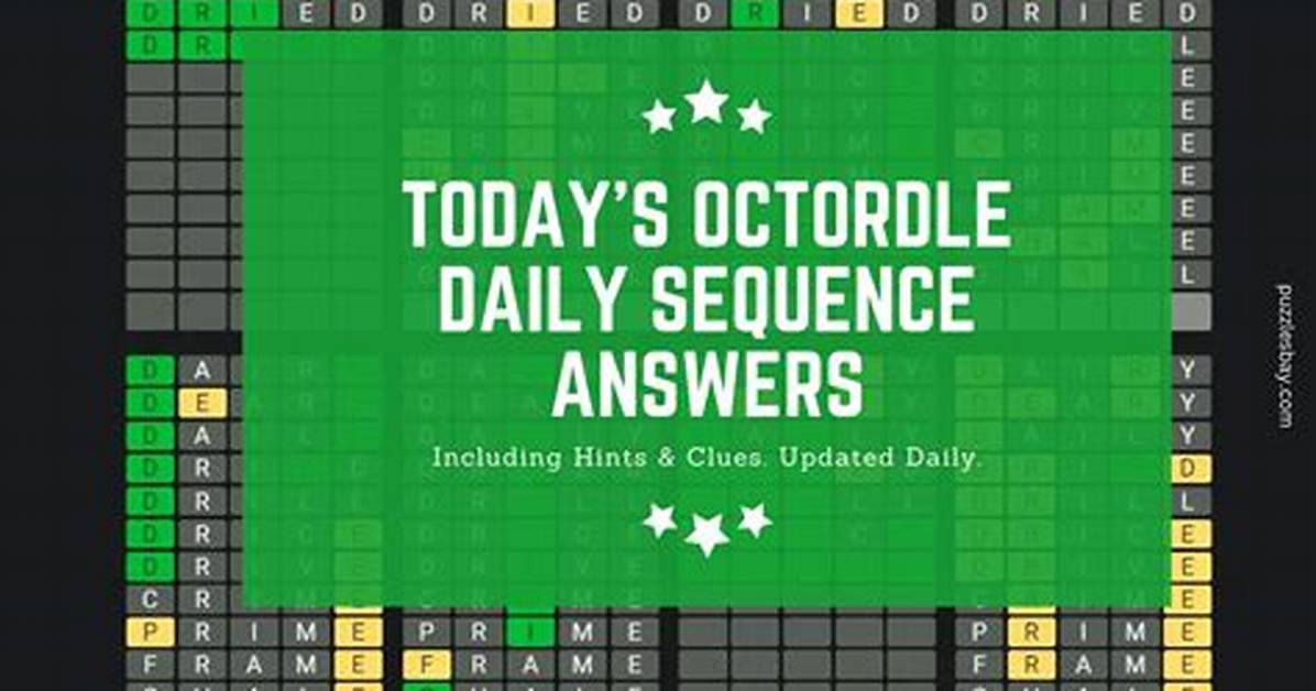 Today's Octordle Sequence: Unleash Your Word-Solving Prowess