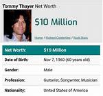 Tommy John Net Worth, Income, Salary, Earnings, Biography