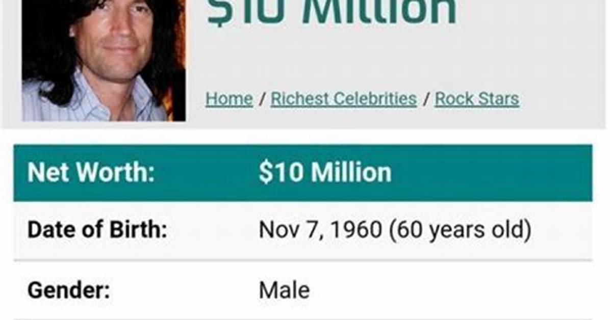 Tommy Thayer’s Net Worth, Biography, Fact, Career, Awards and Life Story
