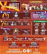 Uncover Raid Hours: August 2023 Schedule Revealed