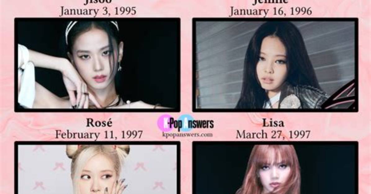 Uncover the Birth Dates of Blackpink Members: a Comprehensive Guide