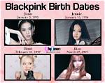 Uncover the Birth Dates of Blackpink Members: a Comprehensive Guide