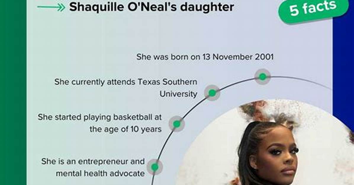 Uncover the Secrets of Amirah O'neal's Towering Height