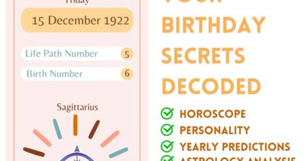 Uncover Your Zodiac: December 15Th Birthday Astrology