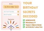Uncover Your Zodiac: December 15Th Birthday Astrology