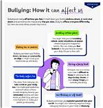 Understanding the Impact of Bullying: the Case of Molly Who Bullied Aubreigh Wyatt