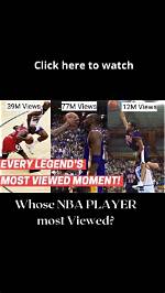 Unforgettable Moments with Nba Legend A. C. Green