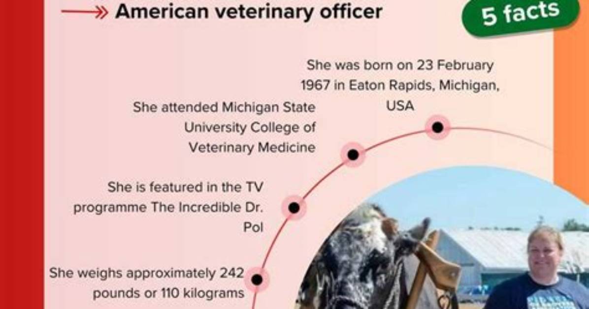 Unraveling the Story of Dr. Brenda Grettenberger and Dr. Pol's Marriage
