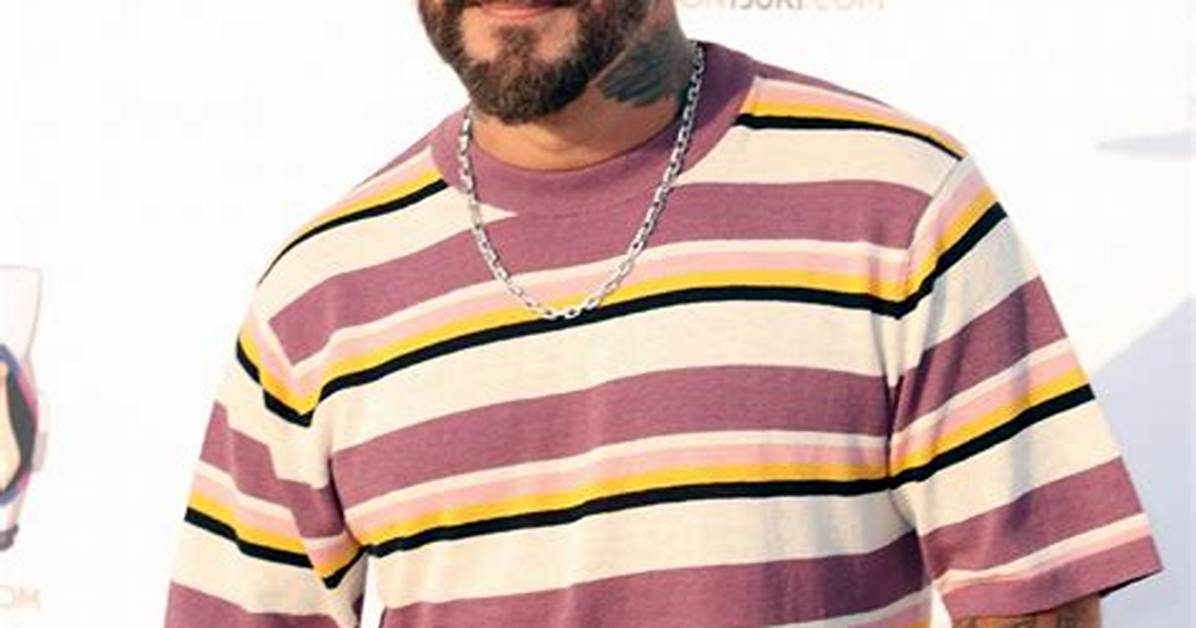 Unveiling the Extraordinary World of Aj Mclean: Discoveries and Insights