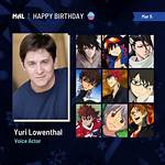 Unveiling the Voice Behind Iconic Characters