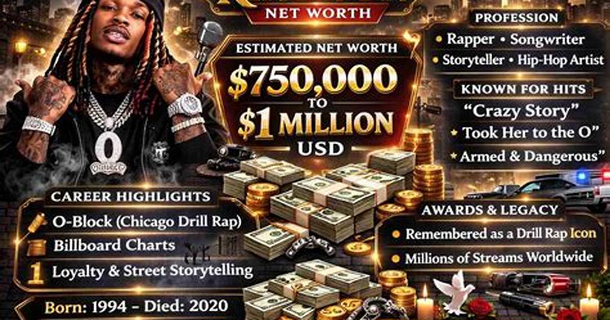Valet King Net Worth and Earnings Under Founder John Fuda
