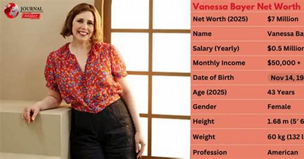 Vanessa Cage Net Worth, Income, Salary, Earnings, Biography