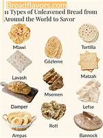 What Does Leave Bread in Mean