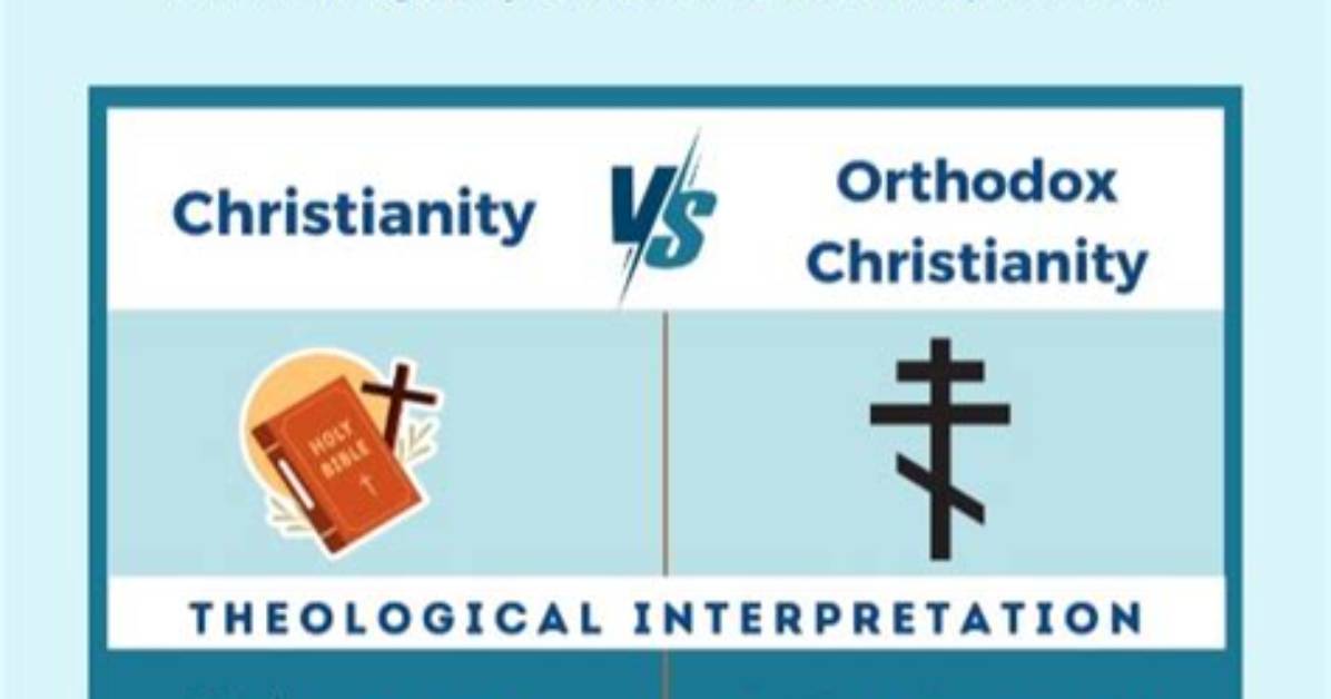 What Is the Difference Between Orthodox Christianity and Protestant Christianity