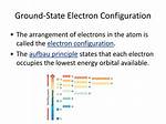 What Is the Ground State Electron Configuration for Aluminum