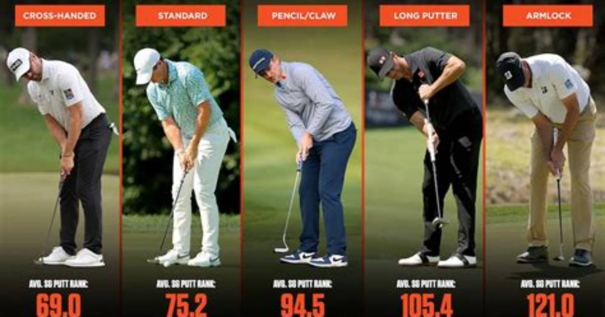 What Length Putter Do Most Pros Use