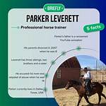 Where Is Parker Leverett Now? Learn Everything About the Son of Caleb Leverett