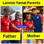Who Are Yamine Yamal's Parents? Learn About Her Family