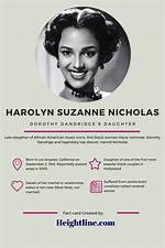 Who Is Harolyn Suzanne Nicholas Dorothy Dandridges Daughter?