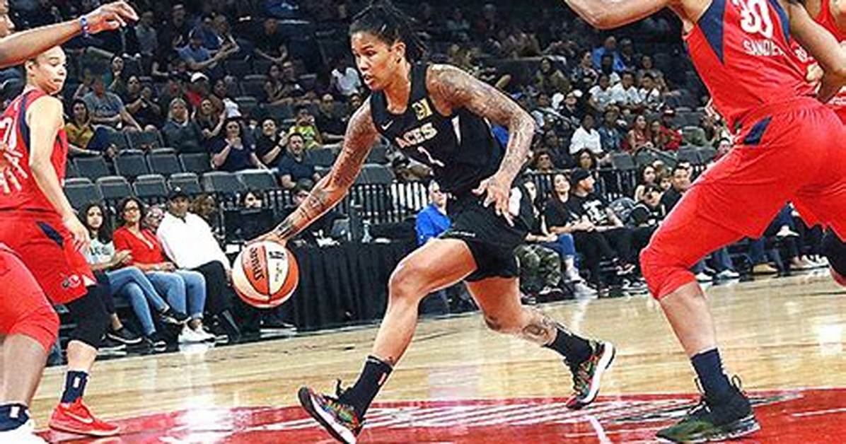 Who Is Ty Young? 5 Things About Basketball Star Linked to Drew Sidora – Hollywood Life