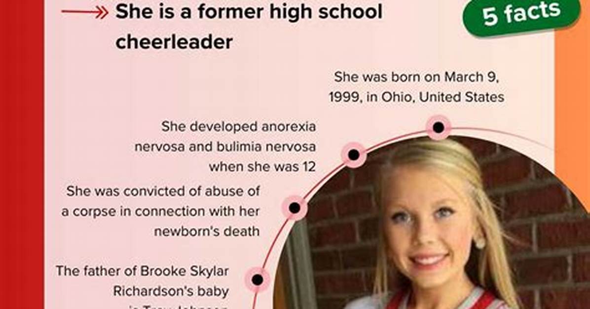 Who’s Brooke Richardson? Facts on Cheerleader Accused of Killing Newborn – Hollywood Life