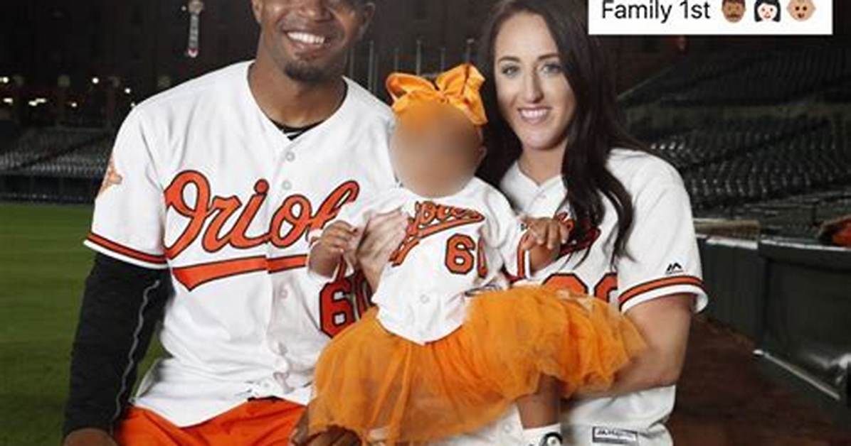 Who Was Mychal Givens Wife His Divorce