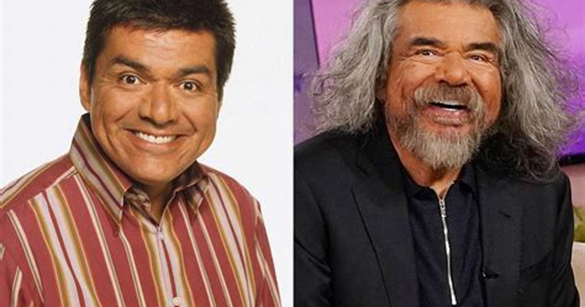 Why George Lopez's Appearance Has Changed: a Comprehensive Explanation