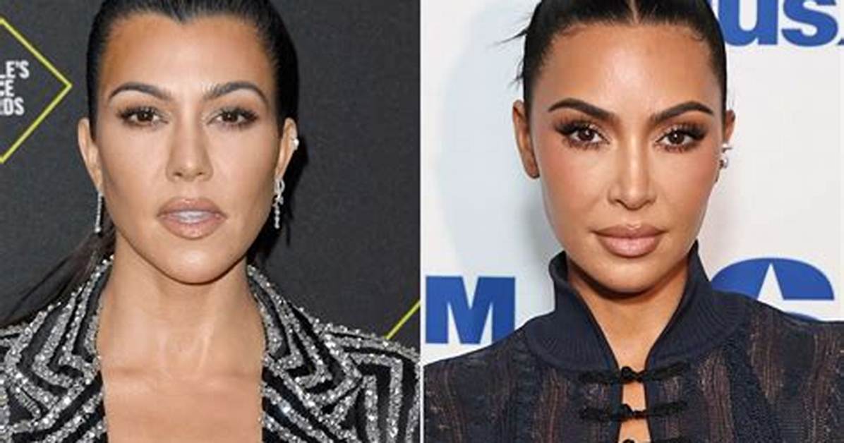 Why Kim Kardashian Decided It Was Too Complicated to Drop West from Her Name — for Her Kids & Business