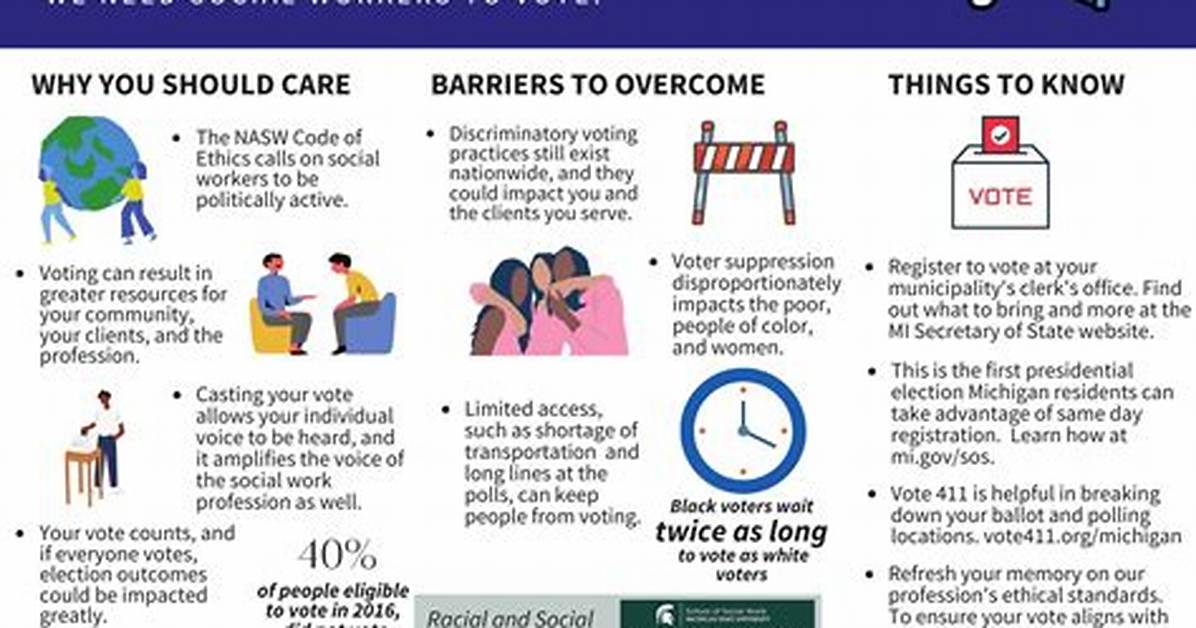 Why You Need to Vote in the Midterms – Hollywood Life