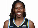 Wnba Ariel Atkins Husband: Is She Married in 2023?