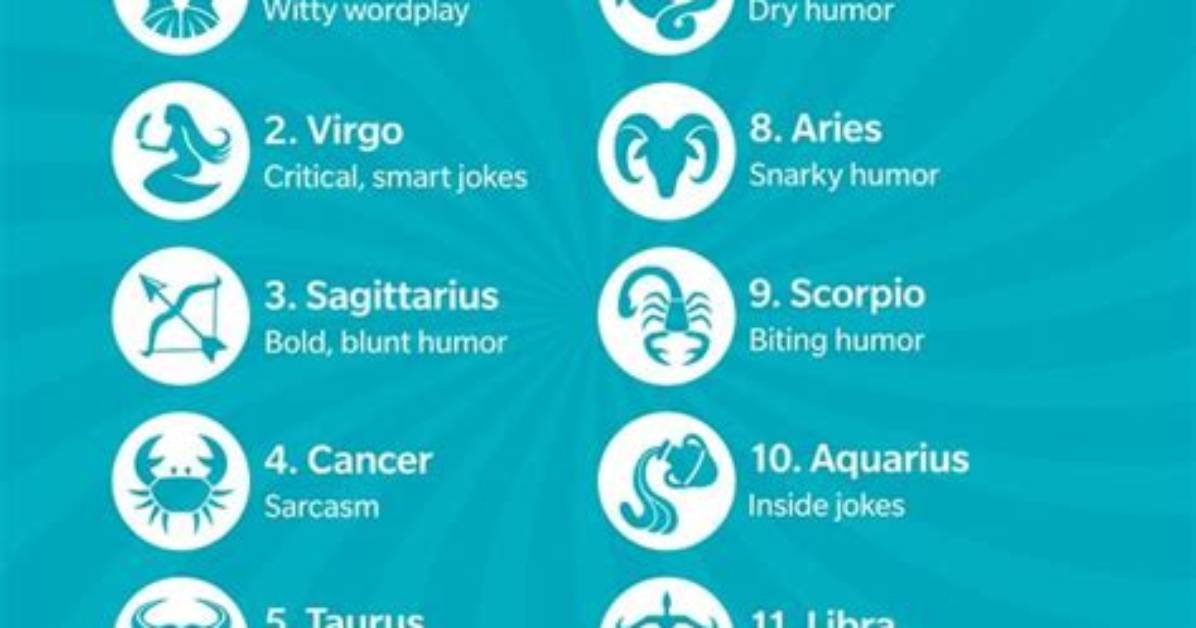 Zodiac Signs Funniest