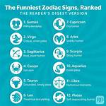 Zodiac Signs Funniest